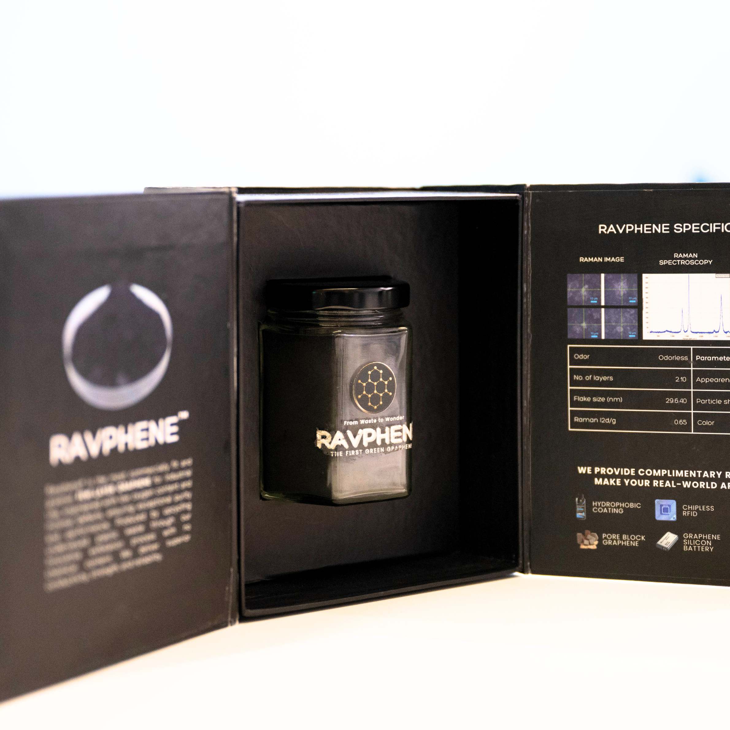Graphene Material 3